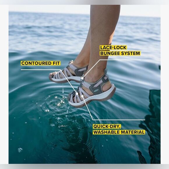 KEEN Women's Whisper Closed Toe Smoke Blue Washable Adventure Sandals 6.5 NIB - Picture 14 of 16